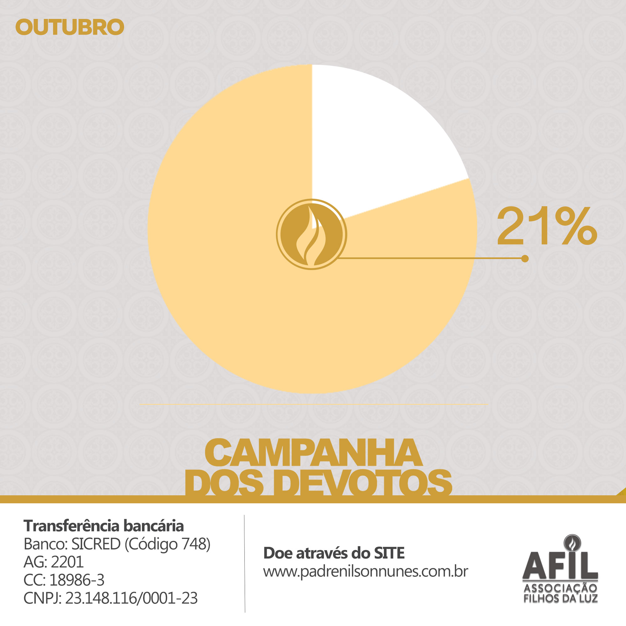 Campanha dos Devotos